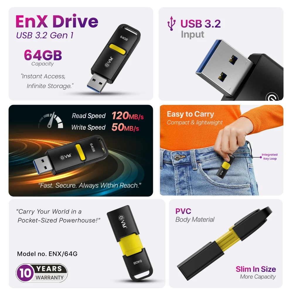 EVM Enx Pendrive 64GB USB 3.2 view 5